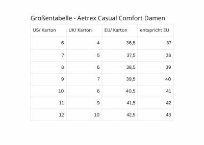 Aetrex Zubehör Sohlen Hoher Fuß/Pelotte neutral L605W